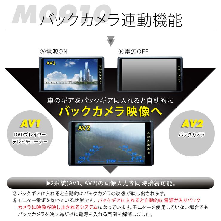 楽天市場 バックミラーモニター 9インチ バックカメラ連動 ルームミラー カーモニター M0910 送料無料 コンビニ受取対応商品 オートワールド