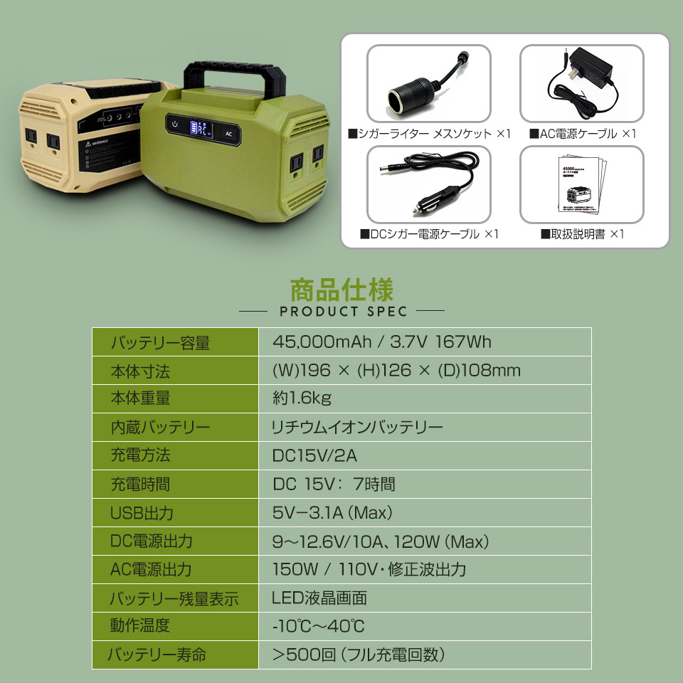 いつでも送料無料 リニューアル 小型 軽量 ポータブル電源 144w ポータブルバッテリー 防災グッズ 停電対策 停電グッズ Iphone Android スマホ 車中泊 アウトドア キャンプ 家庭用蓄電池 蓄電池 バッテリー Ppdb Man2banyumas Sch Id