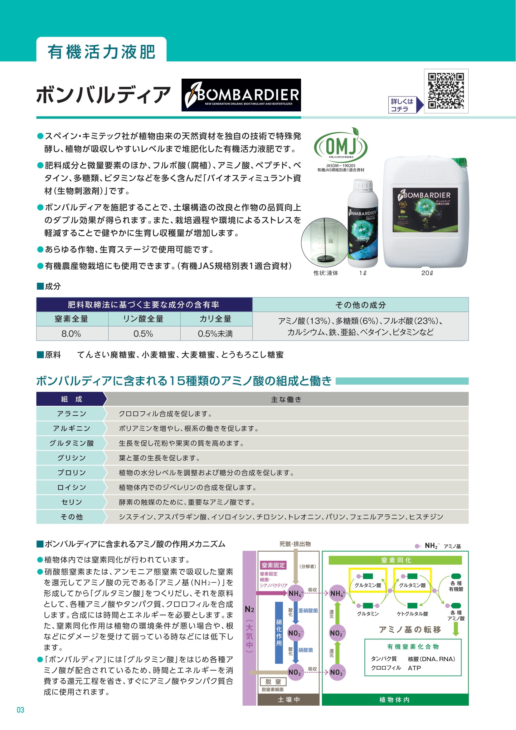 卸売り バイオスティミュラント ボンバルディア 20kg 液体肥料 家庭菜園 生産者 fucoa.cl