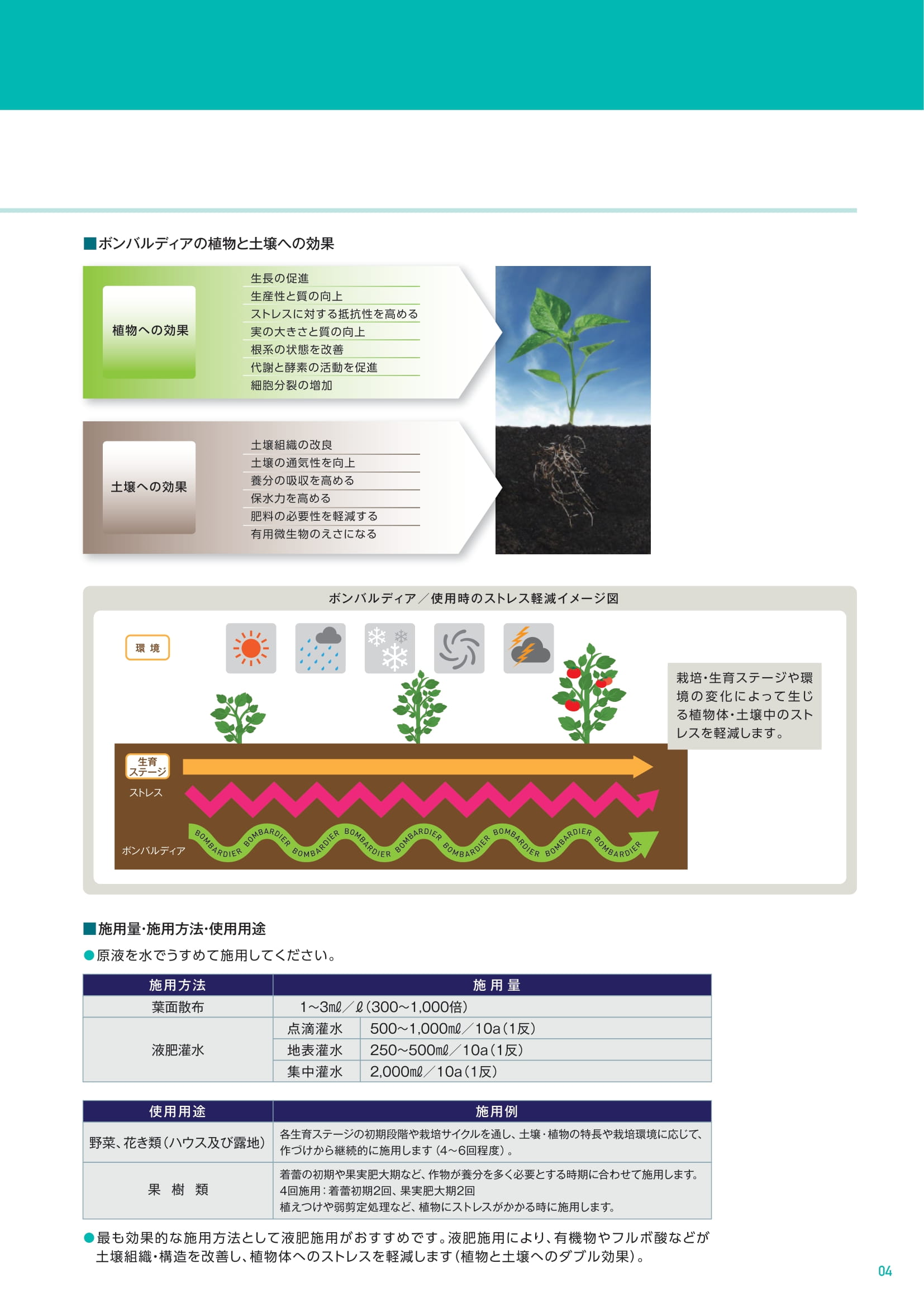 卸売り バイオスティミュラント ボンバルディア 20kg 液体肥料 家庭菜園 生産者 fucoa.cl