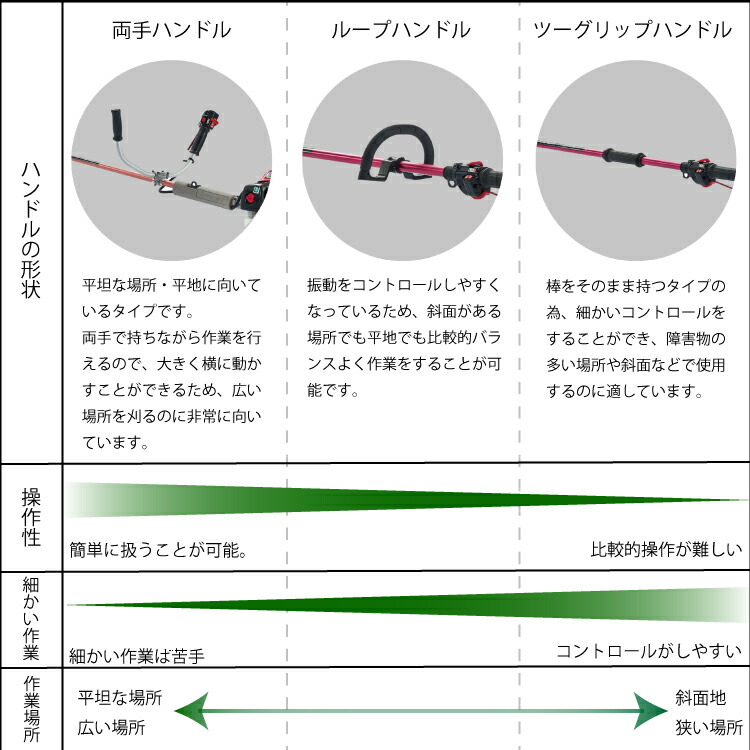 本日限定 □IKD エコクリーン 縦口スキンマー 20cc E01400000510