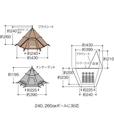 ユニフレーム Revoタープii L Revoルーム4プラスii Revoフラップセット タープ ファミリー キャンプ用品 ニッチ リッチ キャッチ Uniflame ダイキン プレミアムショップ チェンソー テント タープ Nset
