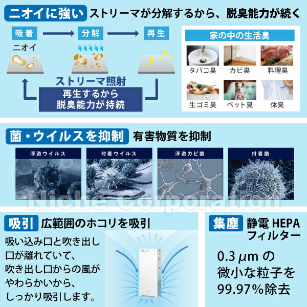 加湿空気清浄機 ペット ニッチ リッチ キャッチdaikin 正規販売店 花粉 脱臭 1 000円offクーポン配信中 Mck40x W 000円offクーポン配信中 ダイキン ニオイ ダイキン 加湿器 加湿ストリーマ空気清浄機 19畳 花粉対策製品認証 ホワイト 加湿器 花粉