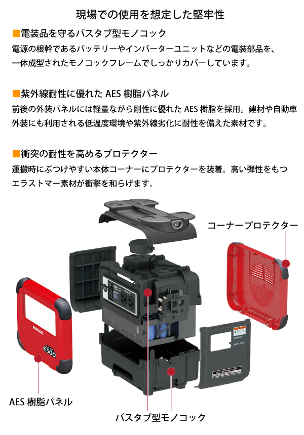 ホンダ 蓄電飛行機 Lib Aid E500 For Work E500jnw 携帯型ワット数 携行 防災 蓄電池 蓄電器 インバーター Acilemat Com