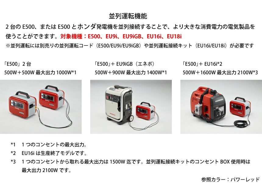 最大1 000円offクーポン配信中 ホンダ 蓄電機 Lib Aid E500 パワーレッド E500jn1er ポータブル電源 持ち運び 防災 蓄電池 蓄電器 インバーター Purplehouse Co Uk