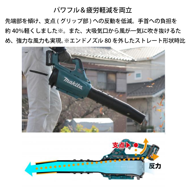 マキタ Makita 40Vmax 充電式ブロワ MUB001GRDX 電動 バッテリー・充電