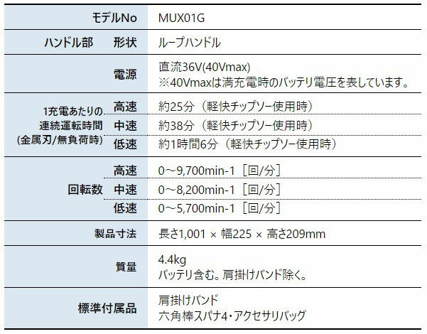 マキタ makita 39ショップ 40Vmax MUX01GZ キャンペーン バッテリー モータ部のみ 充電器別売り 充電式スプリットモータ 本体のみ  買いまわり 新入荷 流行 40Vmax