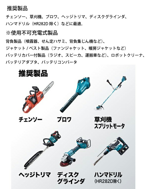 マキタ(makita)36V/18Vポータブル電源ユニットPDC0136V用アダプタセットMKT0-NSET-202205A