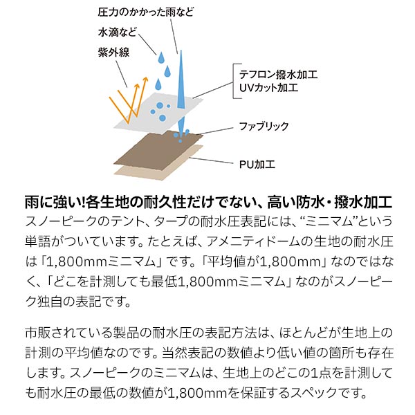 スノーピークテントアメニティドームMSDE-001RHドームテントキャンプドーム型テントアウトドア