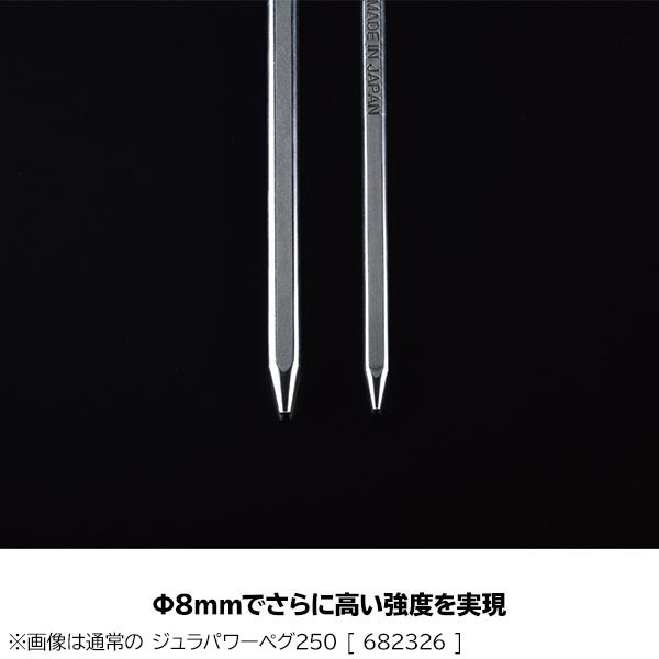 ユニフレーム ニッチオリジナル ジュラパワーブラックペグ ペグ アウトドア 軽量 ステーク 8本セット 黒 キャンプ 694701-8SET 別注カラー ジュラルミン テント・タープ | pmexamsmartnotes.com