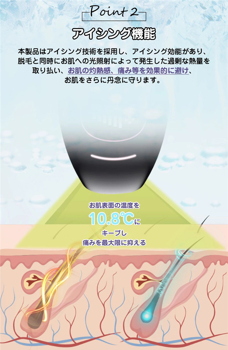 本物 脱毛器 冷感 Ipl脱毛器 ムダ毛処理 簡単 顔からvio 全身 家庭用 光エステ メンズ レディース 痛くない脱毛器 自動照射 99万発照射 5段階調整可能 ワキ 腕 足 背中 ビキニライン 美肌 光美容器 脱毛機 セルフ脱毛 自宅 Smartpipe Com Br