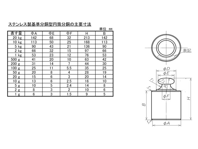 □ViBRA F1CSB-2K:筒分銅 2kg F1級(非磁性ステンレス)〔品番:F1CSB2K