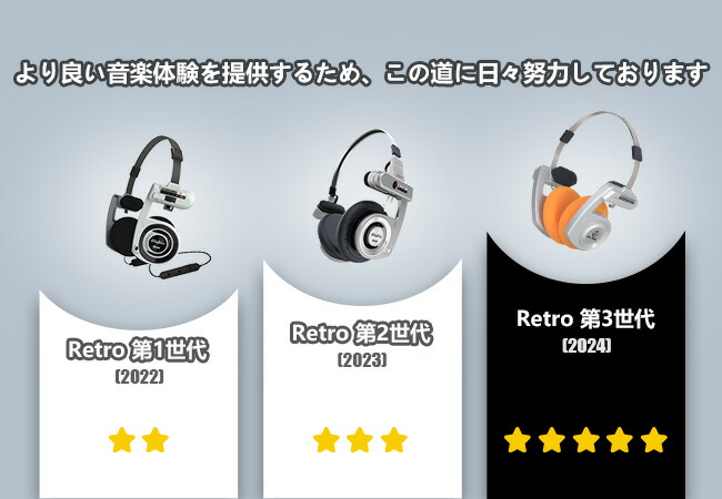 完全ワイヤレスレトロヘッドフォン レトロかわいいクリームソーダカラーも！軽量+高音質+カンタン