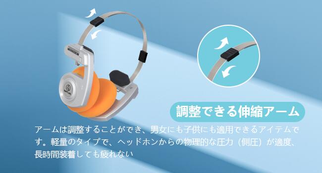 3APLUS Retro Bluetoothヘッドホン オープン型 ワイヤレスヘッドホン