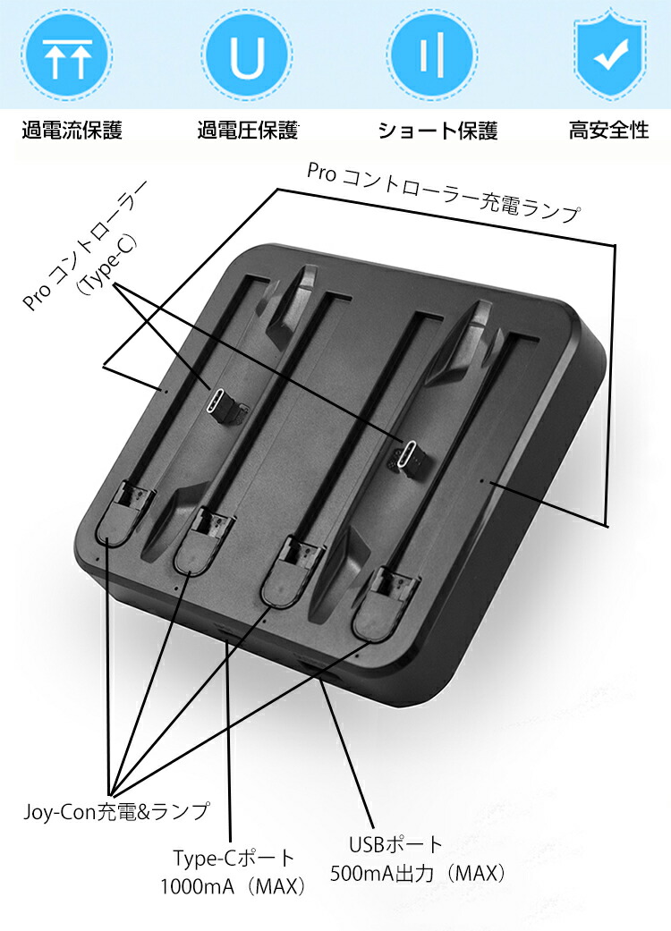 楽天市場 7in１充電スタンド Nintendo Switch Joy Con Proコントローラー 対応 充電スタンド Joy Con充電 指示 ランプあり Usbc Typec充電 4台同時充電 スマホ 任天堂スイッチ本体への充電対応 Joy Con 充電器 コントローラー 収納 ｍｉｘ楽天市場店