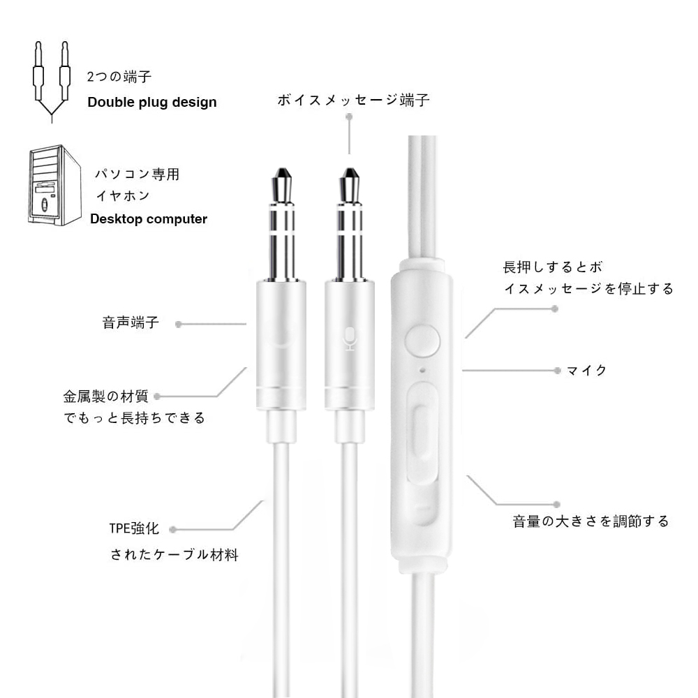 楽天市場 パソコン イヤホン マイク付き ノートパソコン イヤホン イヤホンマイク パソコン 音量調整 ヘッドホン 2つの端子 超重低音 3 5mm接続 2m 黒 白 ｍｉｘ楽天市場店