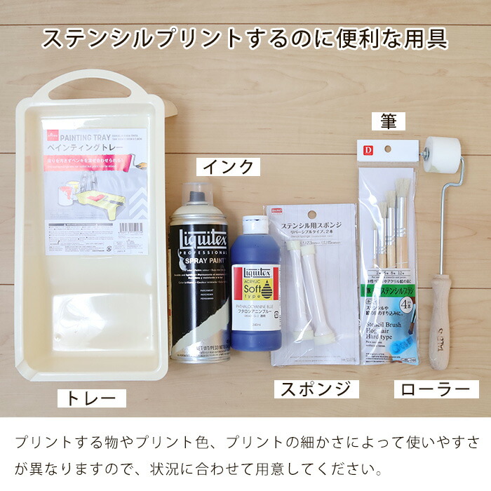 ステンシル シート ステンシルシート ヴィンテージ アルファベット 数字 プレート 英字 ステッカー