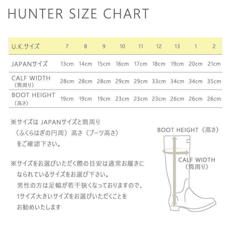 ハンター Hunter レインシューズ 長靴 キッズファッション 正規販売店 子供用 オリジナル レインブーツ 長靴 Original Kids オリジナル キッズ Tent Red Hkft5000rmatre Ds30 ブランド品セレクトショップ Mixon購入時にもらえるクーポン配布中 あす楽対応 送料無料