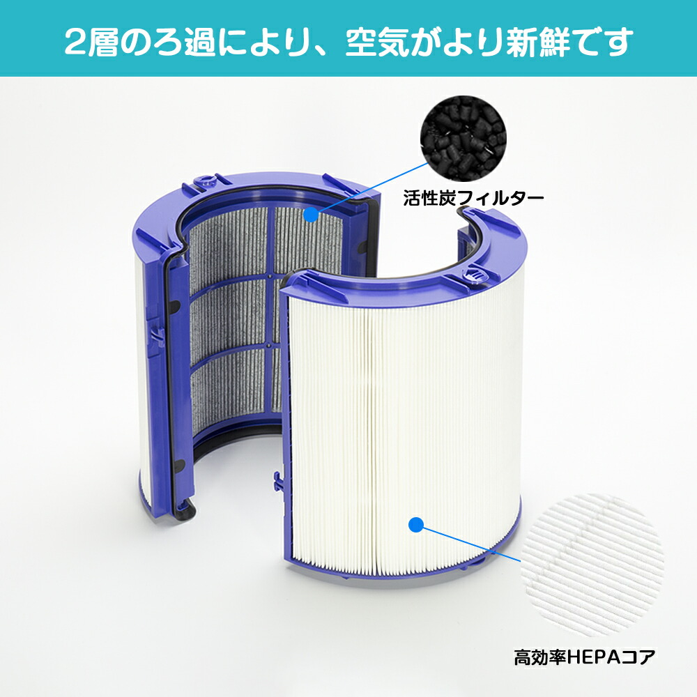 最も完璧な ダイソン Pure 空気清浄機能付ファン 交換用フィルター 交換フィルター フィルタ 互換フィルター 互換品 高品質HEPAファン  DP04 PH01 PH03 PH04 TP04 TP07 HP04 HP07 qdtek.vn