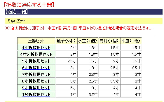 折敷吉野桧7寸