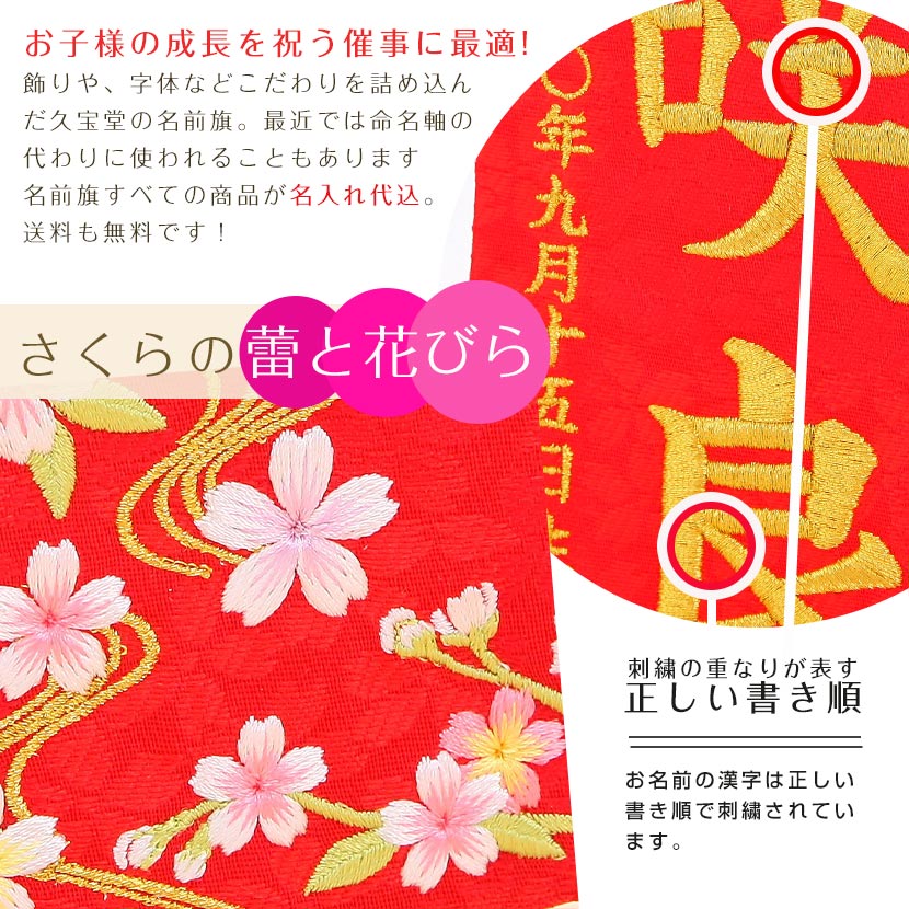 限定価格セール 雛人形 名前旗 お名前 お誕生日刺繍入り 名前旗 特小 赤 流水桜 金糸刺繍 名入れ代 即納特典付き Www Nsmakedonaca Org Rs