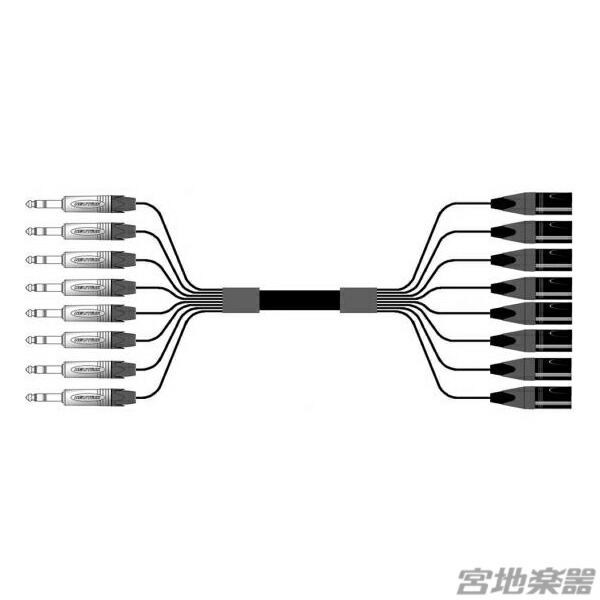 楽天市場】FURUTECH/Evolution Audio 2 (RCA) : 宮地楽器 楽天市場】FURUTECH/Evolution Audio 2 (RCA) : 宮地楽器