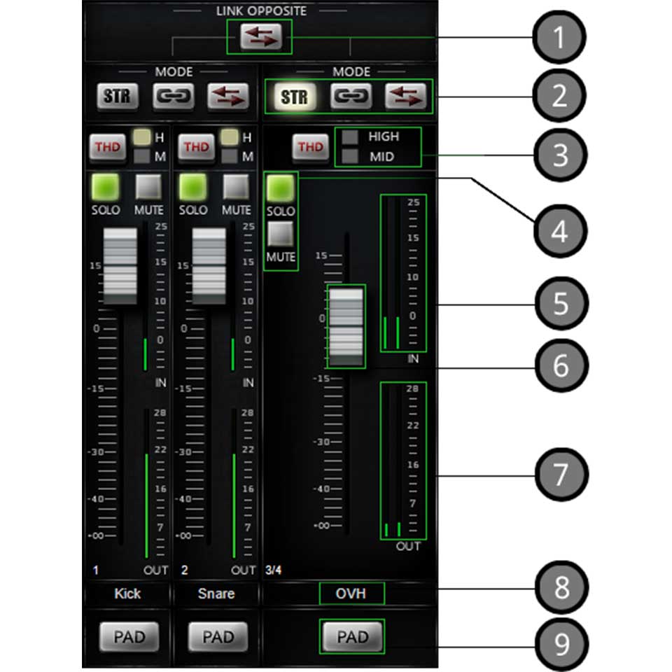 Wes Mantic Audio Ngleveler 在庫あり 宮地楽器 Eastman ミュージックオンライン スピーカー スタジオワークの統合に便利な機能を搭載した アナログのオートメーションシステム