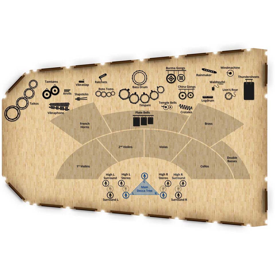 ショップ Vienna Symphonic Library Synchron Cymbals Gongs Ii Qdtek Vn