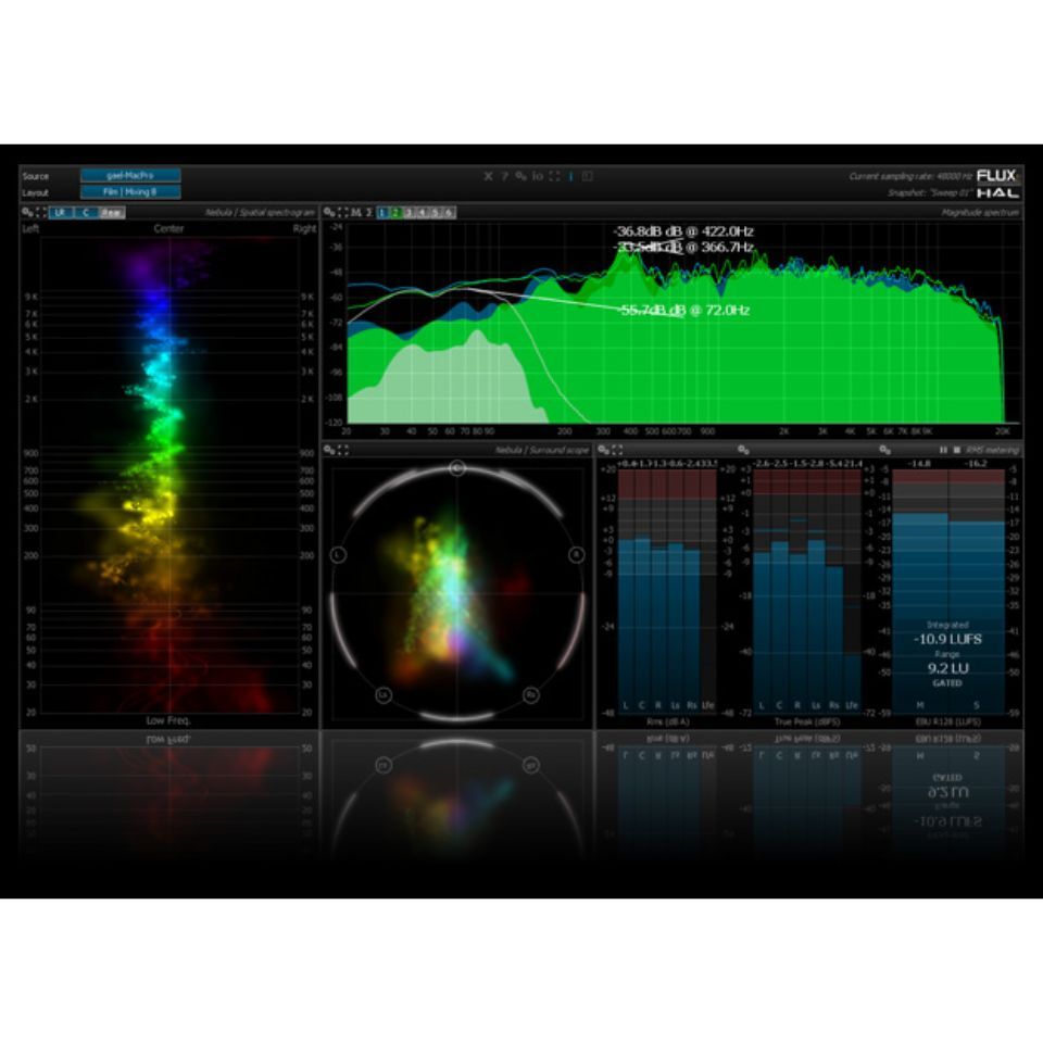 Flux::/Analyzer Multichannel Add-on Option【オンライン納品】