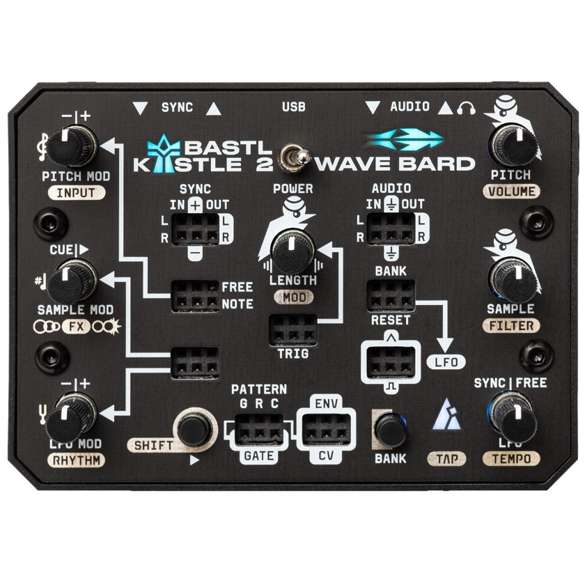 Bastl Instruments 2個セット 605112.jpg