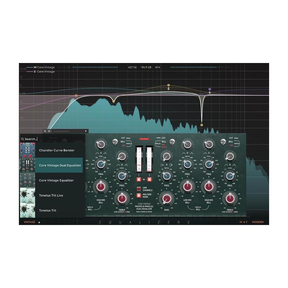 Softube/Equalizers + Core Vintage Equalizers【オンライン納品】