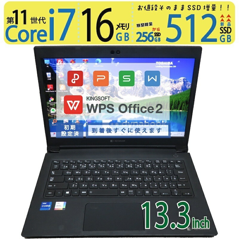 楽天市場】【第11世代CPUで動作サクサク】◇ Lenovo ThinkBook