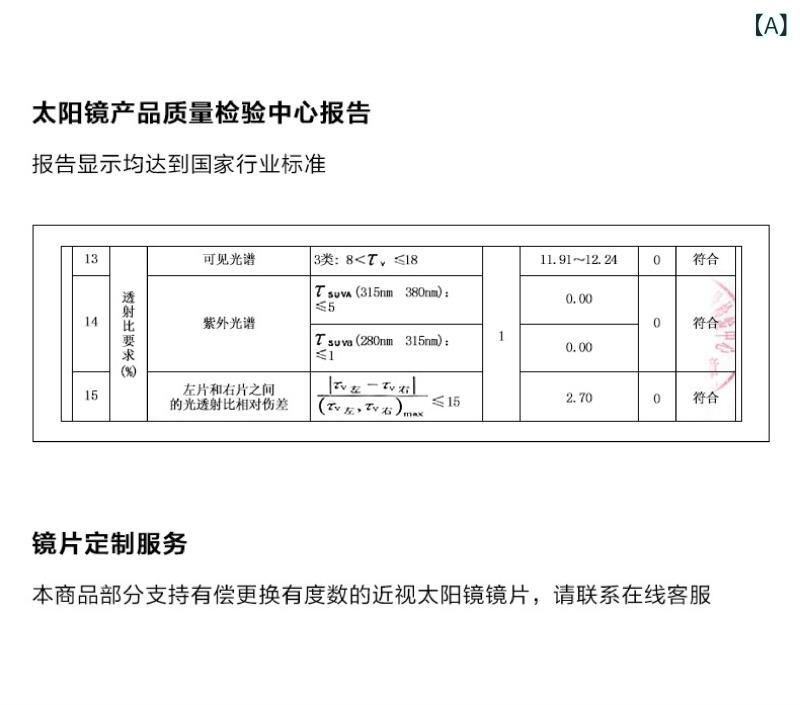 サングラス　遮光 昼夜を 問わず 使用 できる 色の 変化の 度合いが 異なる サイクリング グラス。 メンズ レディース向け 紫外線 防止 防風 機能 付き 近視用 サングラス。