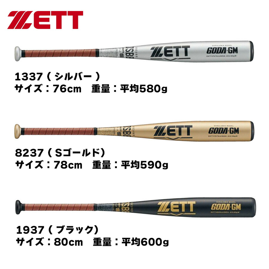 楽天市場】2024モデル ミズノプロ ソフトボール用 バット AX4 楽天市場】2024モデル ミズノプロ ソフトボール用 バット AX4
