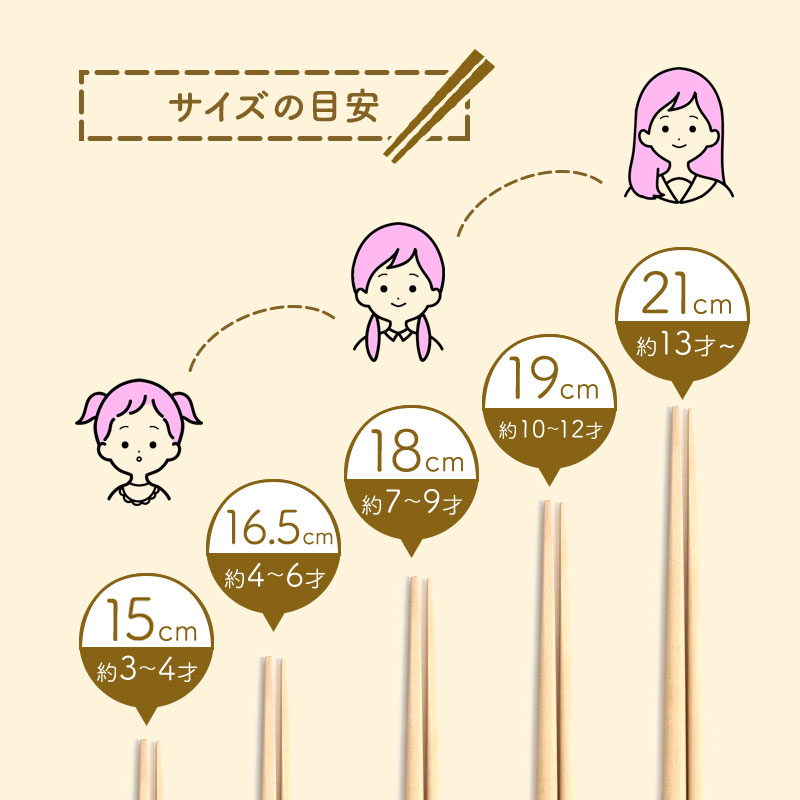 お箸こども18cmおはし水玉子供おしゃれかわいい子供箸子供用キッズ子どもおしゃれカトラリードットカラーカラフルすべり止め加工食器男の子女の子