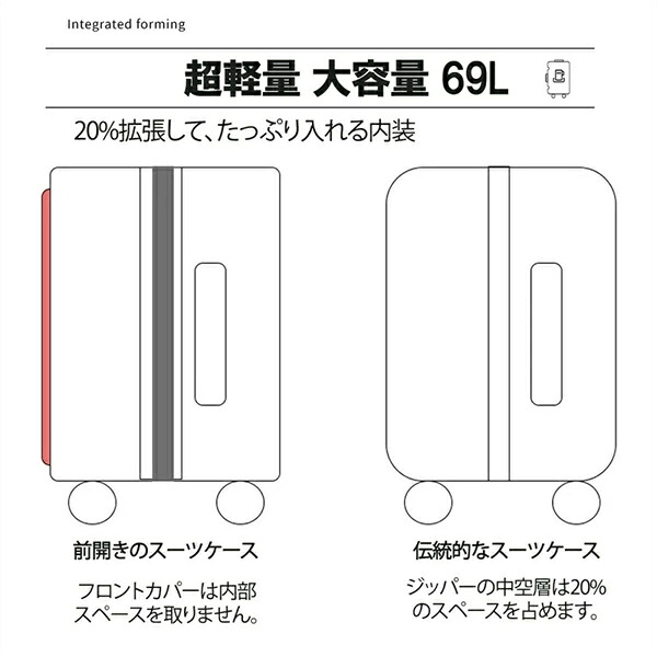 旅行バッグ 機内持ち込み M大きさ s大きさ 賃借 サムソナイト 最新式ひな型 大静電容量 USB界面 持ちはこび入れもの キャリーバッグ 持ちはこび 馬鹿でかい大きさ L大きさ ダブルキャスター 優勝杯保持者 軽さ 旅行 TSA鍵を掛ける 今めかしい 可愛らしい 旅行 国内 インターナショナル旅する
