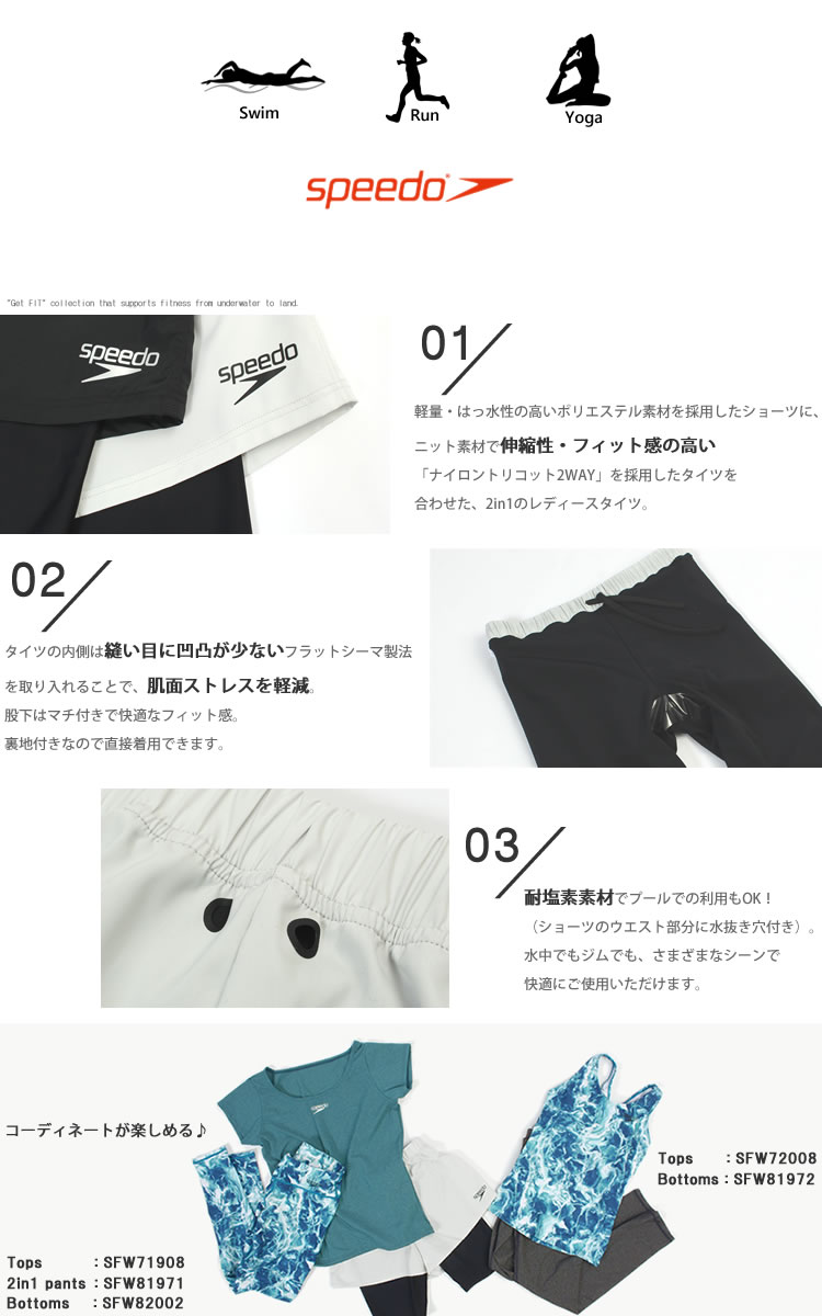 speedo swim bottoms