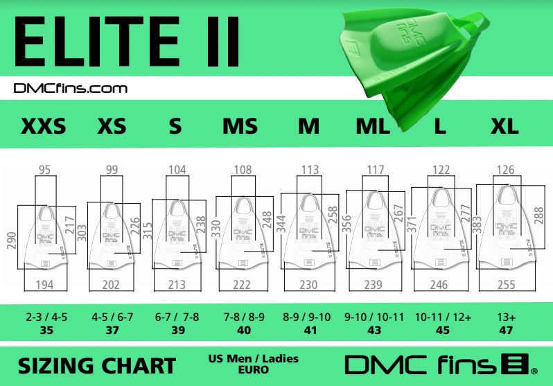 楽天市場 水泳練習用具 Dmc フィン エリート2 左右セット 足ヒレ Nkps No 競泳向き Dmc Fins Elite2 水着屋