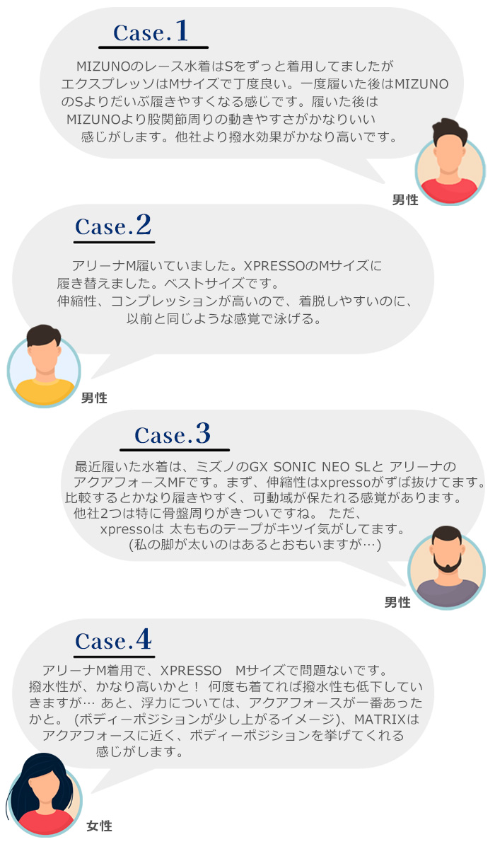 【送料無料】FINAマークありメンズ高速水着レース水着選手用phelpsマイケルフェルプスエムピーMPアクアスフィアエクスプレッソXPRESSOMEN【返品・交換不可】