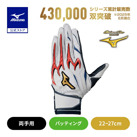 楽天市場】ミズノ公式限定 野球 ミズノプロ バッティング
