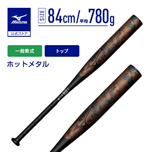 楽天市場】東海道新幹線再生アルミバット ミズノ公式 ミズノ公式限定