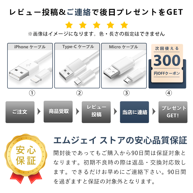 プレゼント