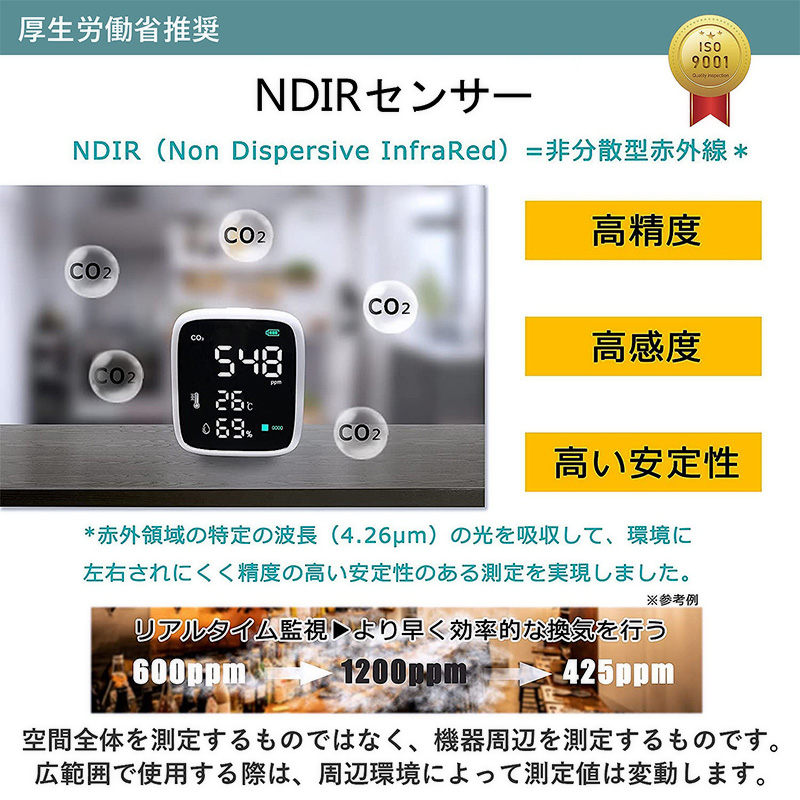 履き心地◎ 二酸化炭素モニター NDIR方式 CO2 二酸化炭素 濃度 測定