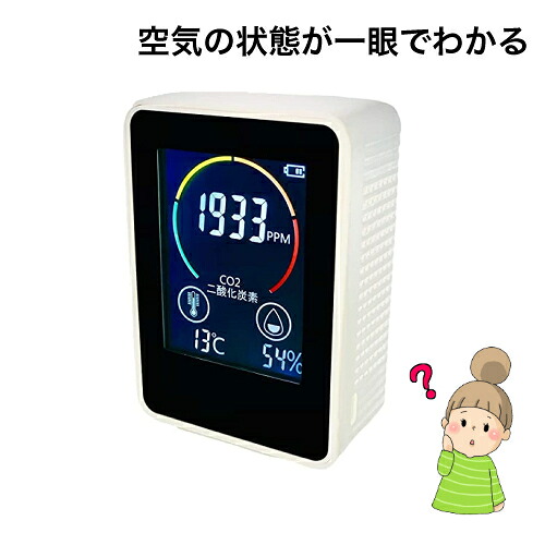 室内周囲の状況の見える化【CO2ピピッと風通し君（TOMO-1）】 TOMONARI