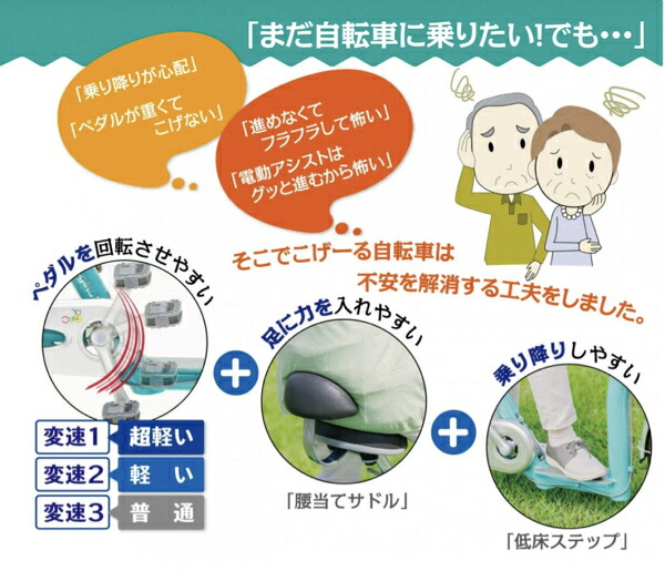 シニア向け三輪サイクル【こげーるlively 3 三輪】 サギサカ 自転車 