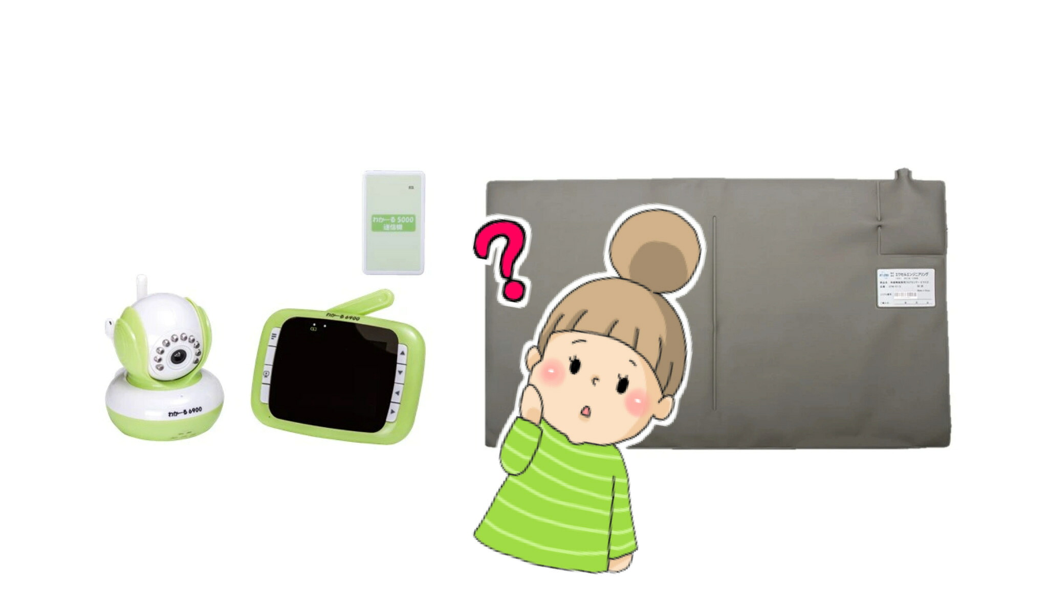 【ほっつき歩くわかーる6900】つや消しを踏んだ時、目覚まし時計音と小間絵で御知らせ  介護保険証券貸してあげる(ﾚﾝﾀﾙ)客体品