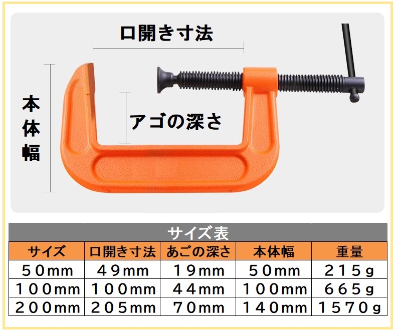 TRUSCO(トラスコ) シャコ万力 口開100mmアゴ深さ100mm TC-100M