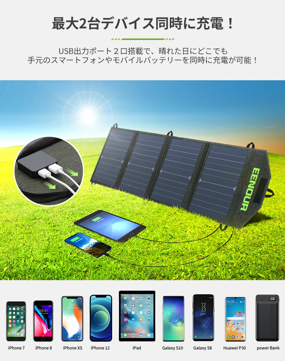 限定30 Off Eenour ソーラーパネル 25w 折り畳み 充電 バッテリー スマホ Usb 自作 ソーラー 車中泊 キャンプ 登山 災害 防災 ポータブル電源 小型 家庭用 業務用 太陽光発電 ソーラーチャージャー 関連語 ソーラーパネル w 60w 5v ソーラーパネルセット Tbset Com