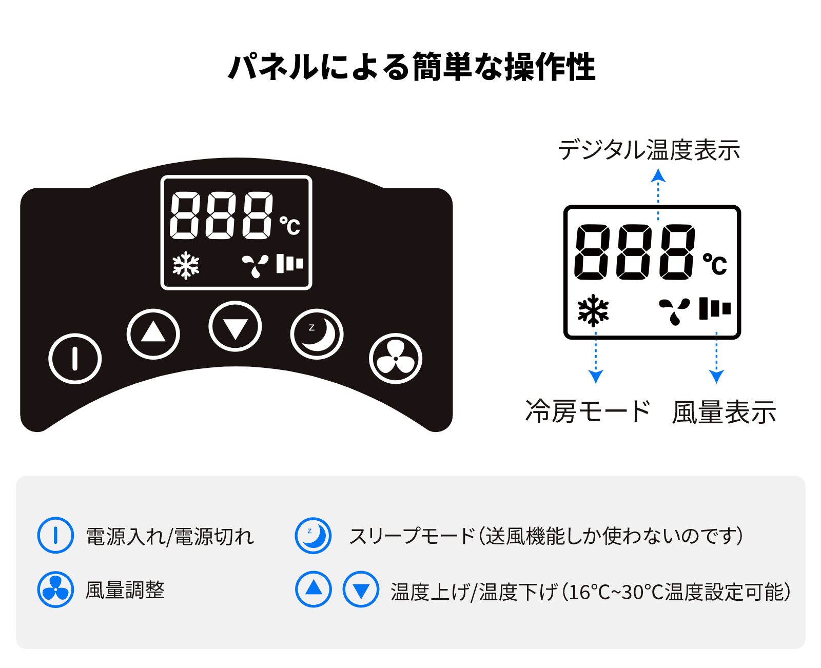 柔らかい Eenour スポットクーラー 小型 屋外 家庭用 業務用 コンプレッサー スリム 静音 ポータブルクーラー 車 家電 アウトドア ポータブル エアコン スポットエアコン ポータブル クーラー 移動式 小型 携帯 工事不要 車中泊 車 コンパクト 持ち運び 最新コレックション