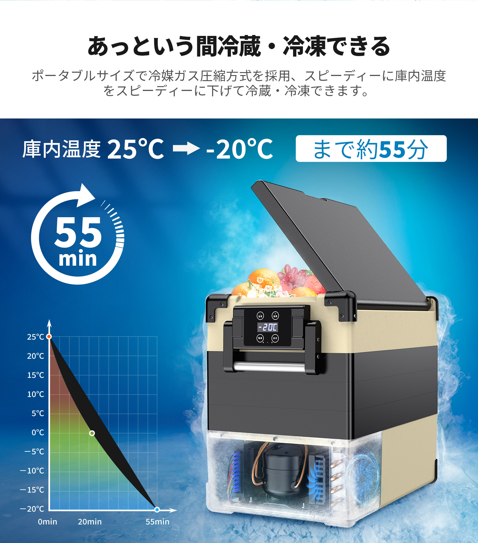 イーノウS52L 車載冷蔵庫-